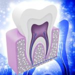 Причины разрушения эмалевого слоя зубов