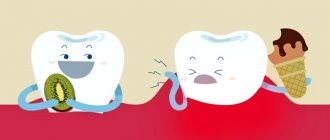 влияние питания на здоровье зубов